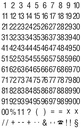Etikett 5mm 00–99 252/fp
