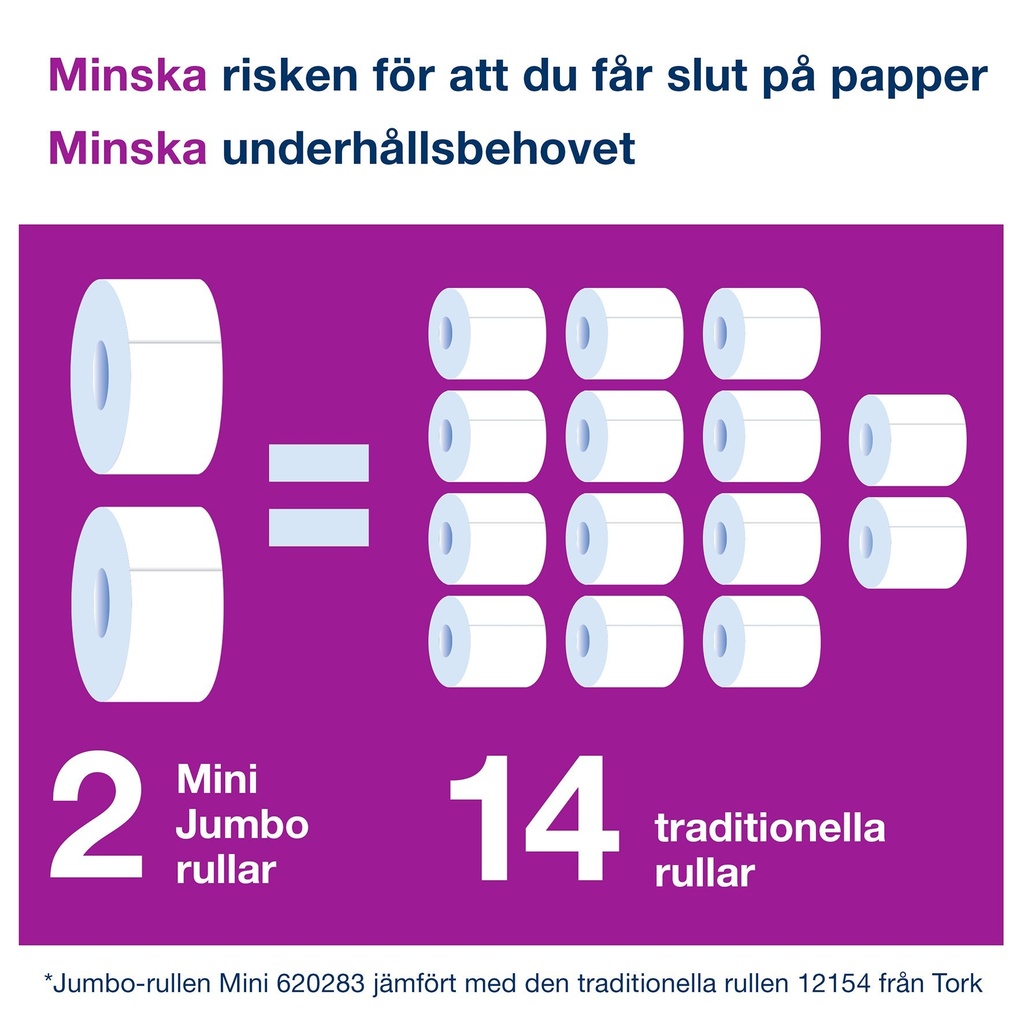 Dispenser Mini Jumbo T2    vit