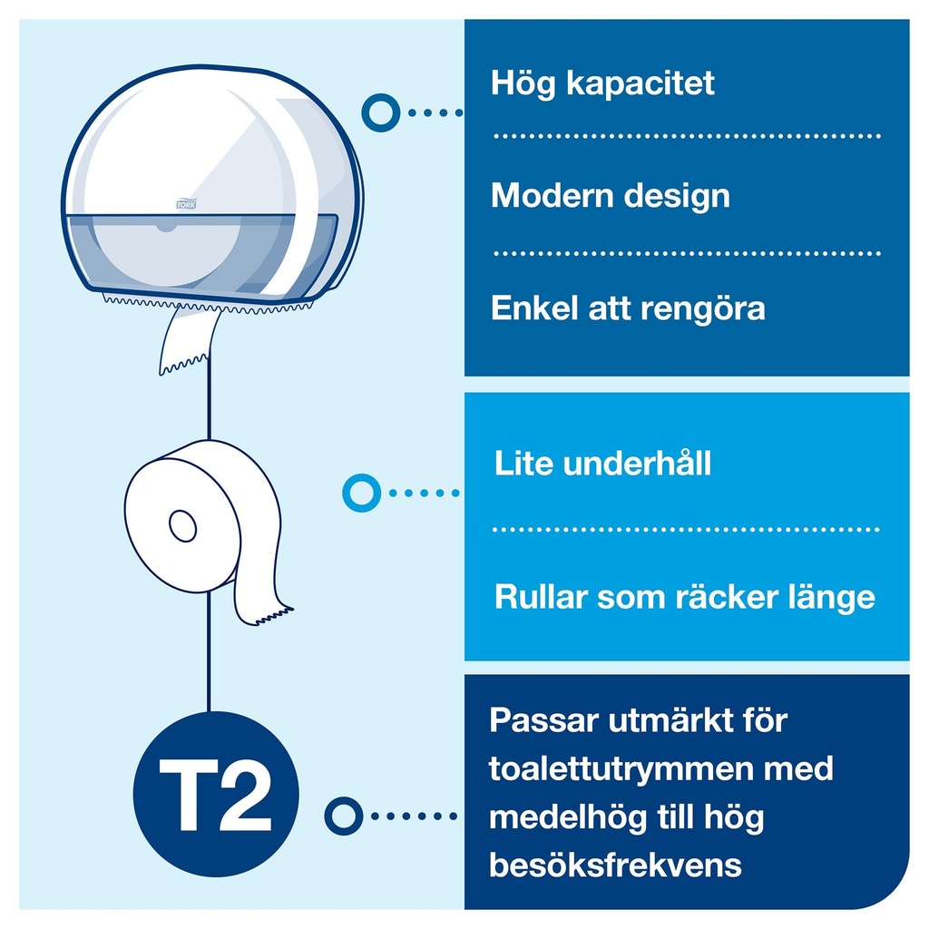 Dispenser Mini Jumbo T2    vit