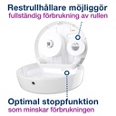 Dispenser Mini Jumbo T2 svart