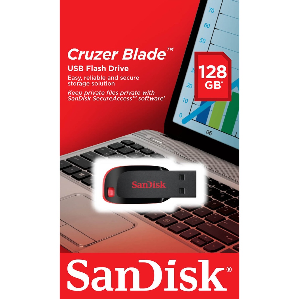 USB Sandisk Blade 128GB