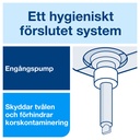 Tvål Tork Premium Mild S1   1l