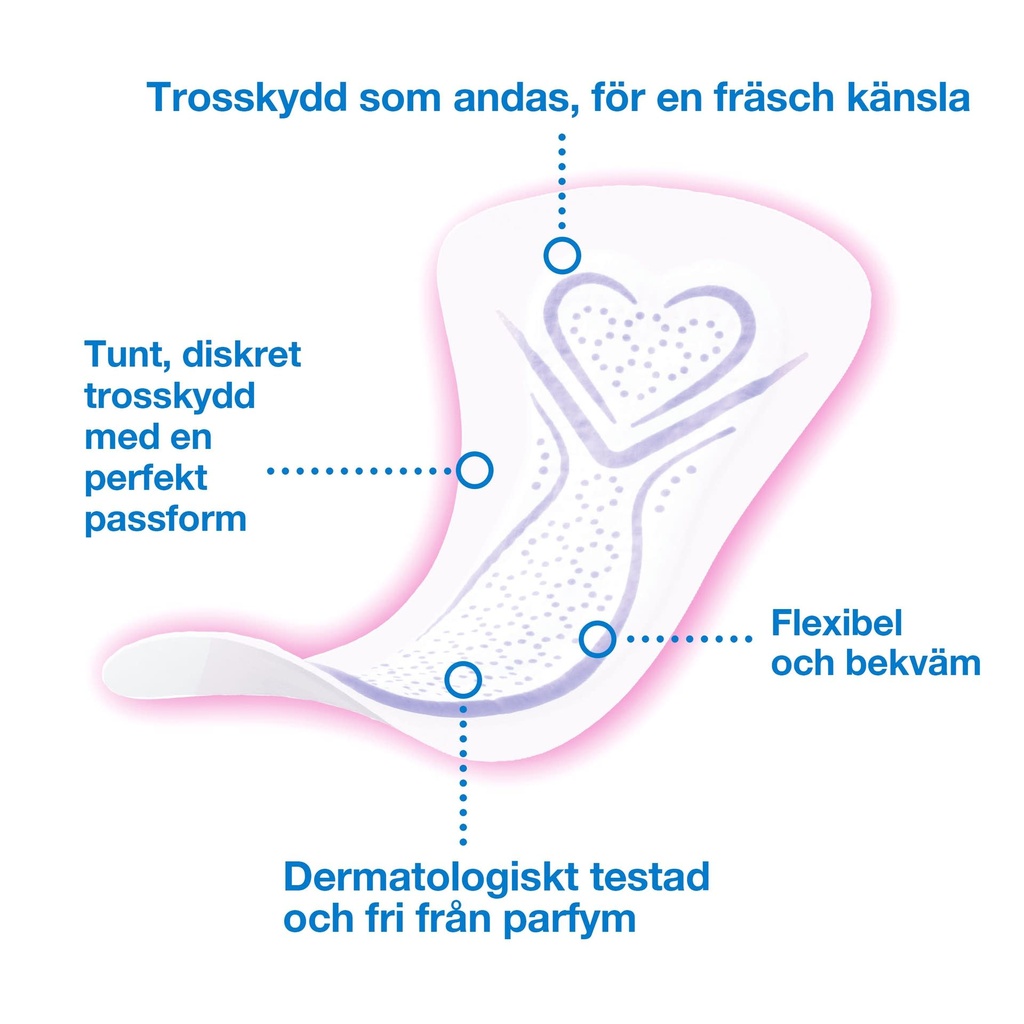 Trosskydd refill 150/fp