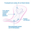 Trosskydd refill 150/fp
