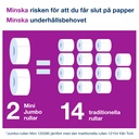 Dispenser Mini Jumbo Twinsvart