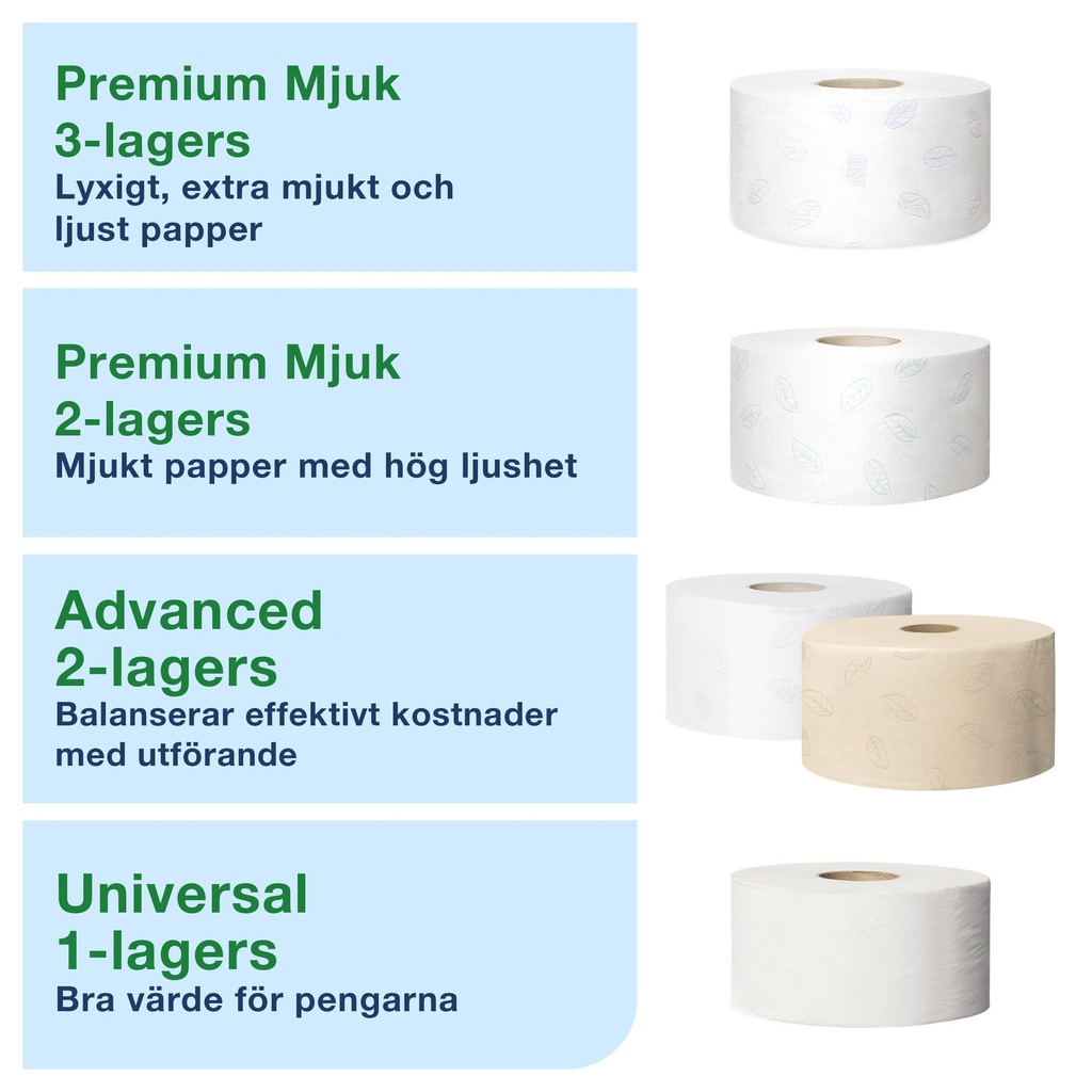 Dispenser Mini Jumbo Twinsvart