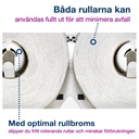 Dispenser Mini Jumbo Twin vit