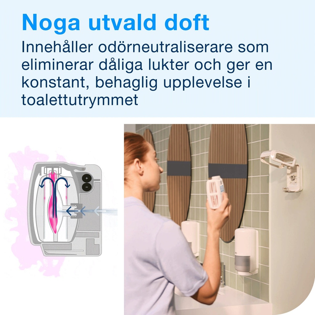 Luftfräschare Konstant Blomma