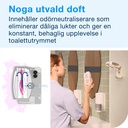 Luftfräschare Konstant Blomma