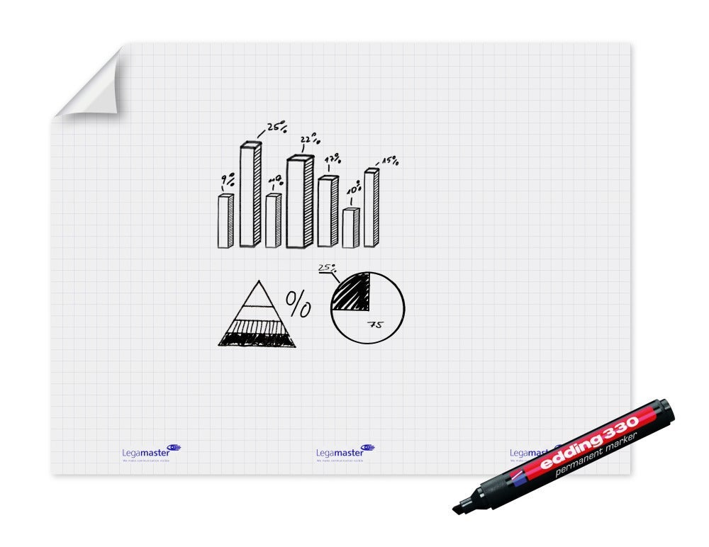 Skrivfilm Magic-Chart XL rutat