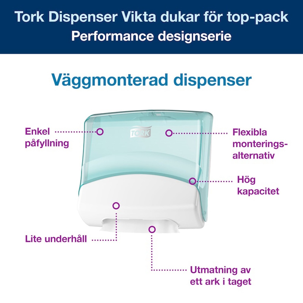 Dispenser TopPak W4 vit/turkos