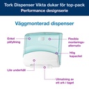 Dispenser TopPak W4 vit/turkos