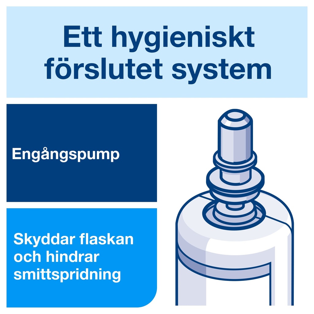 Duschcreme Tork S4 1L