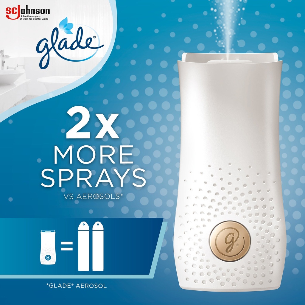 Glade one touch citrus   12/fp