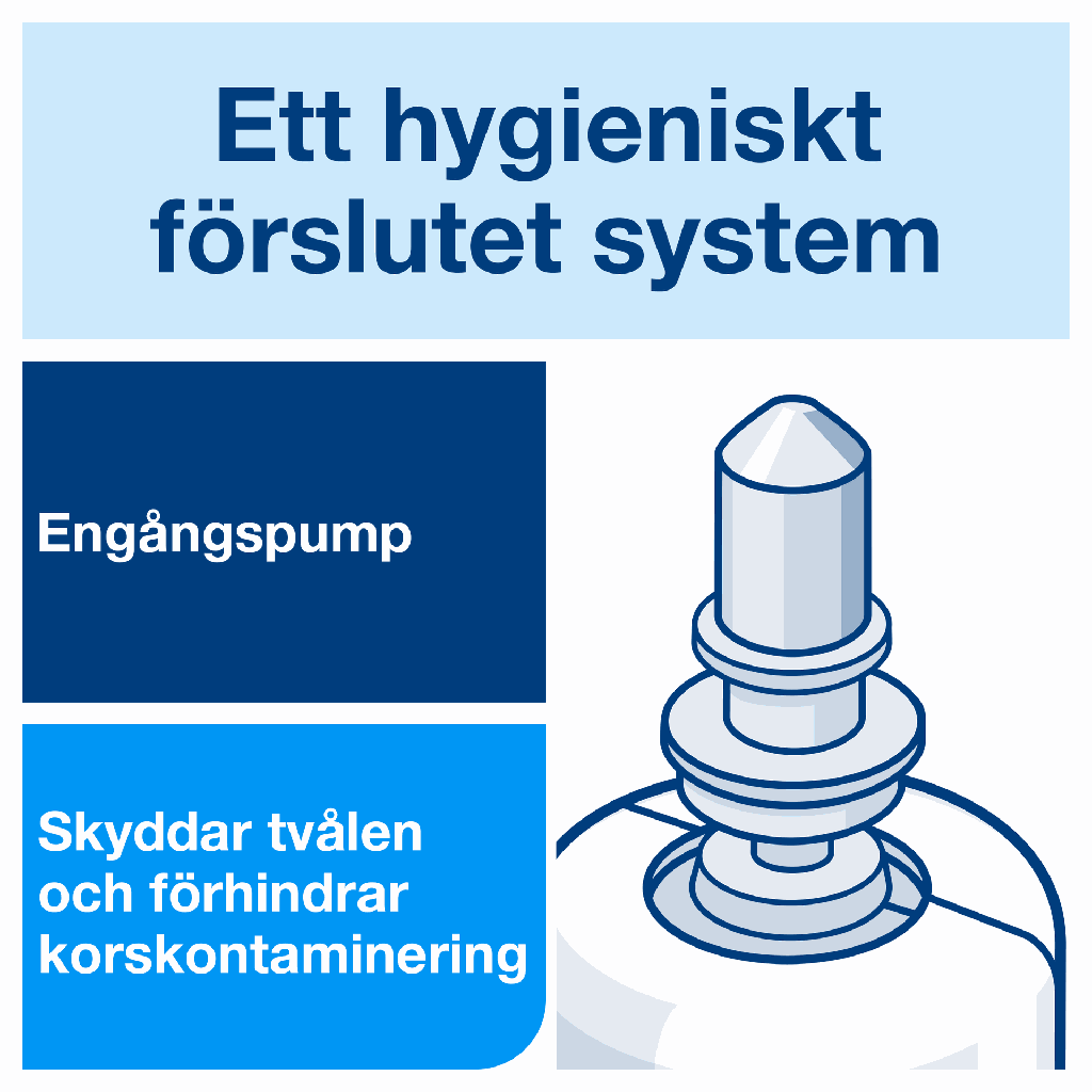 Tvål Tork Prem skum XmildS4 1l