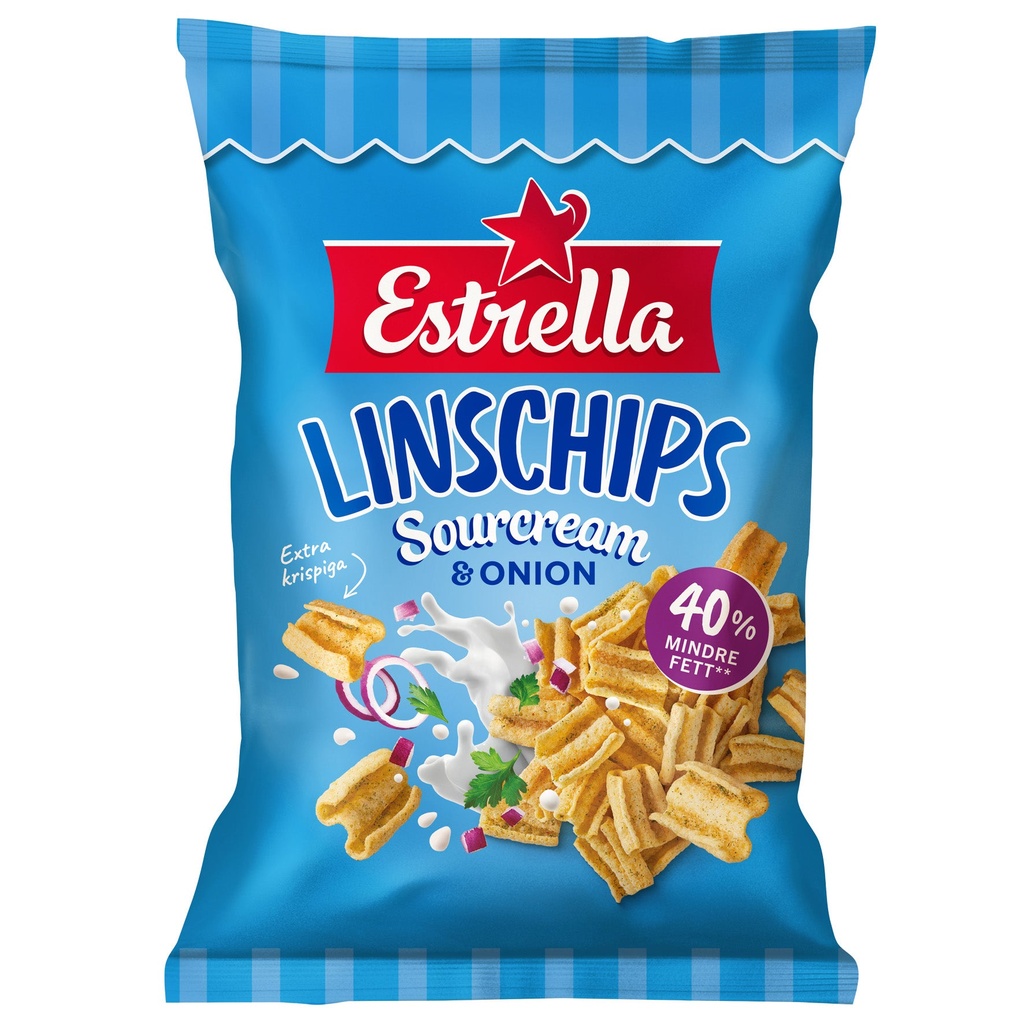 Ny OD produkt