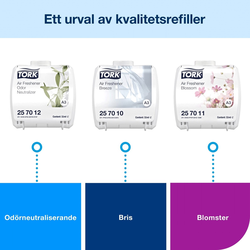 Dispenser Konstant vit