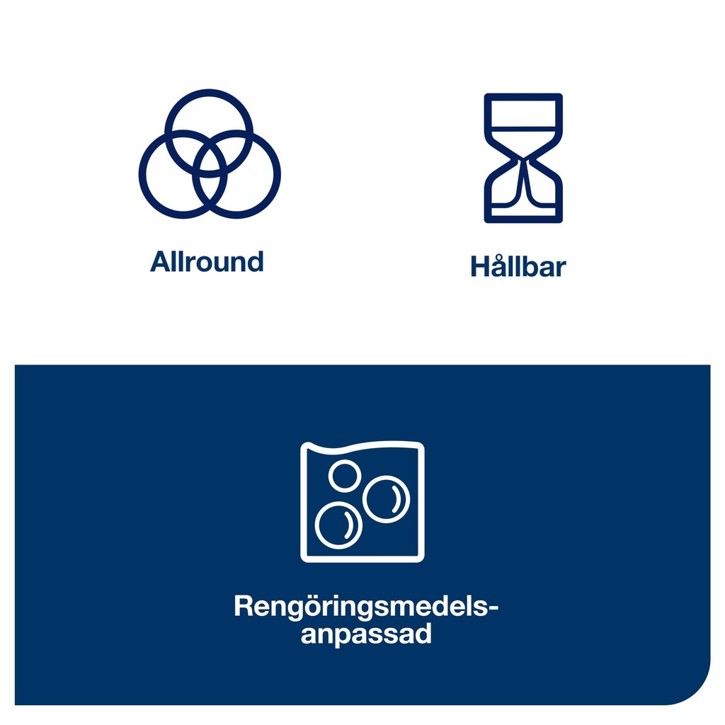 Rengöringsduk Tork Grön W8 40