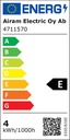 LED PAR16 GU10 4W  dim