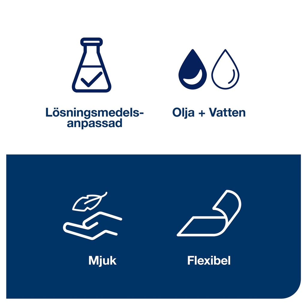 Rengöringsduk Tork Flexibel W4