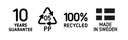 SmartStore Basket etikett 2/fp