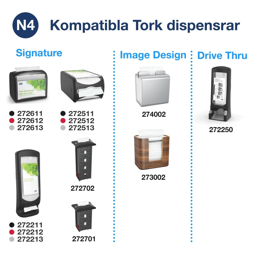 Tork Premium servett N4 8000/k