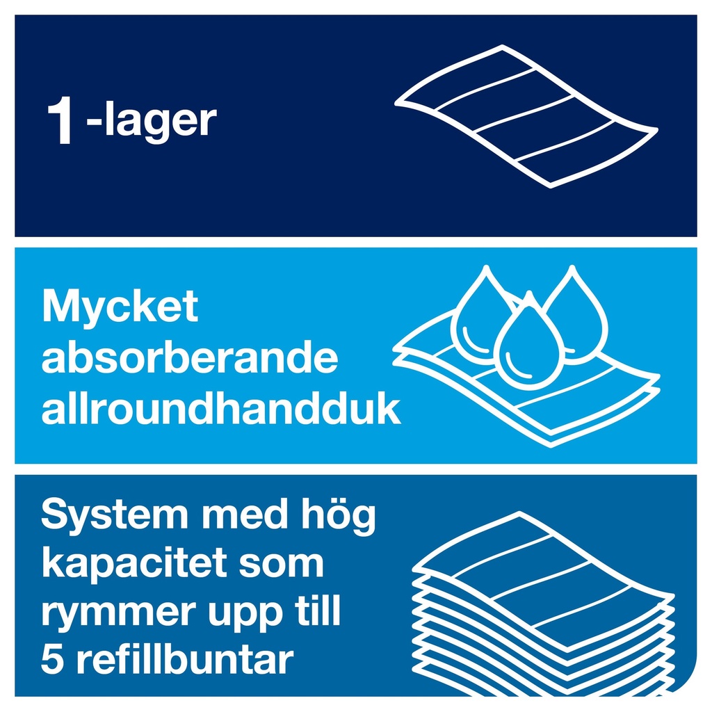 Tork PeakServe Handduk