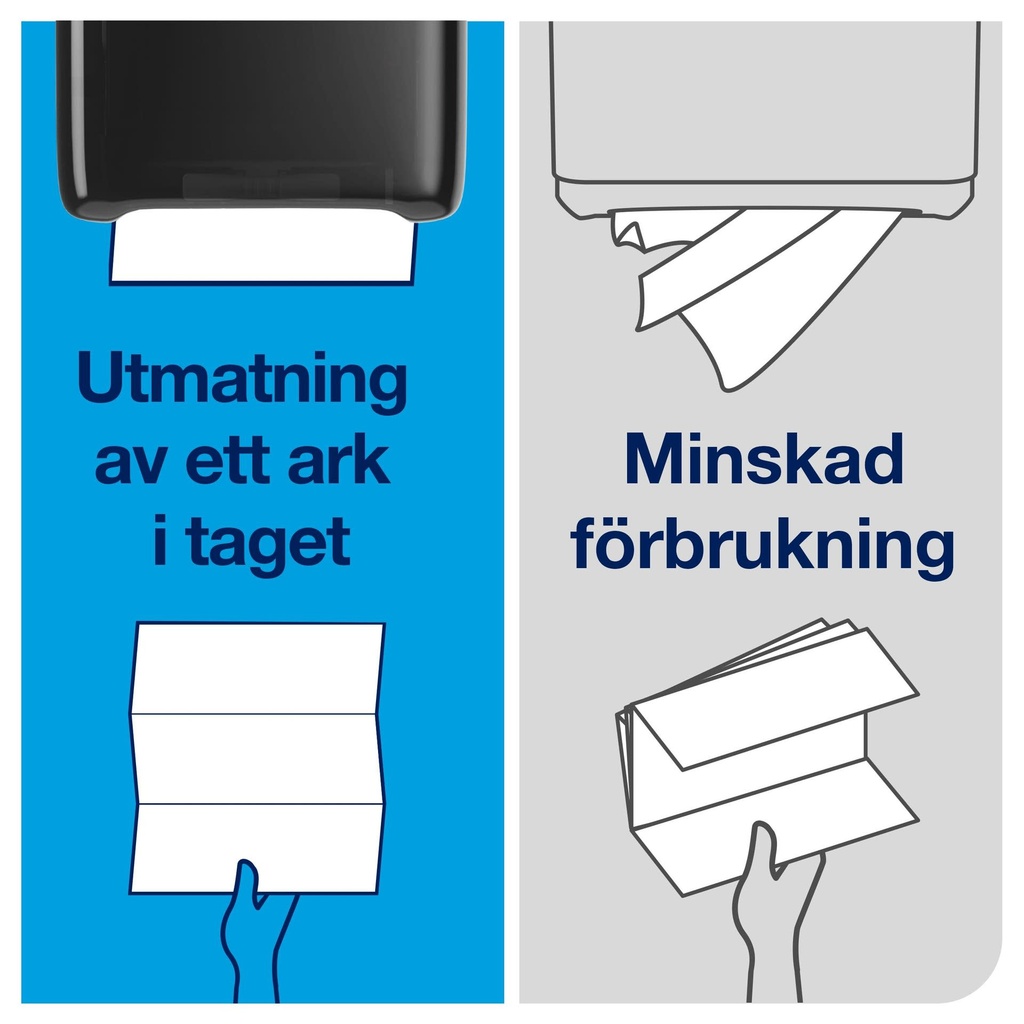 Tork PeakServe Handduk