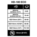 Blockhäftare Rapesco HD-100eco