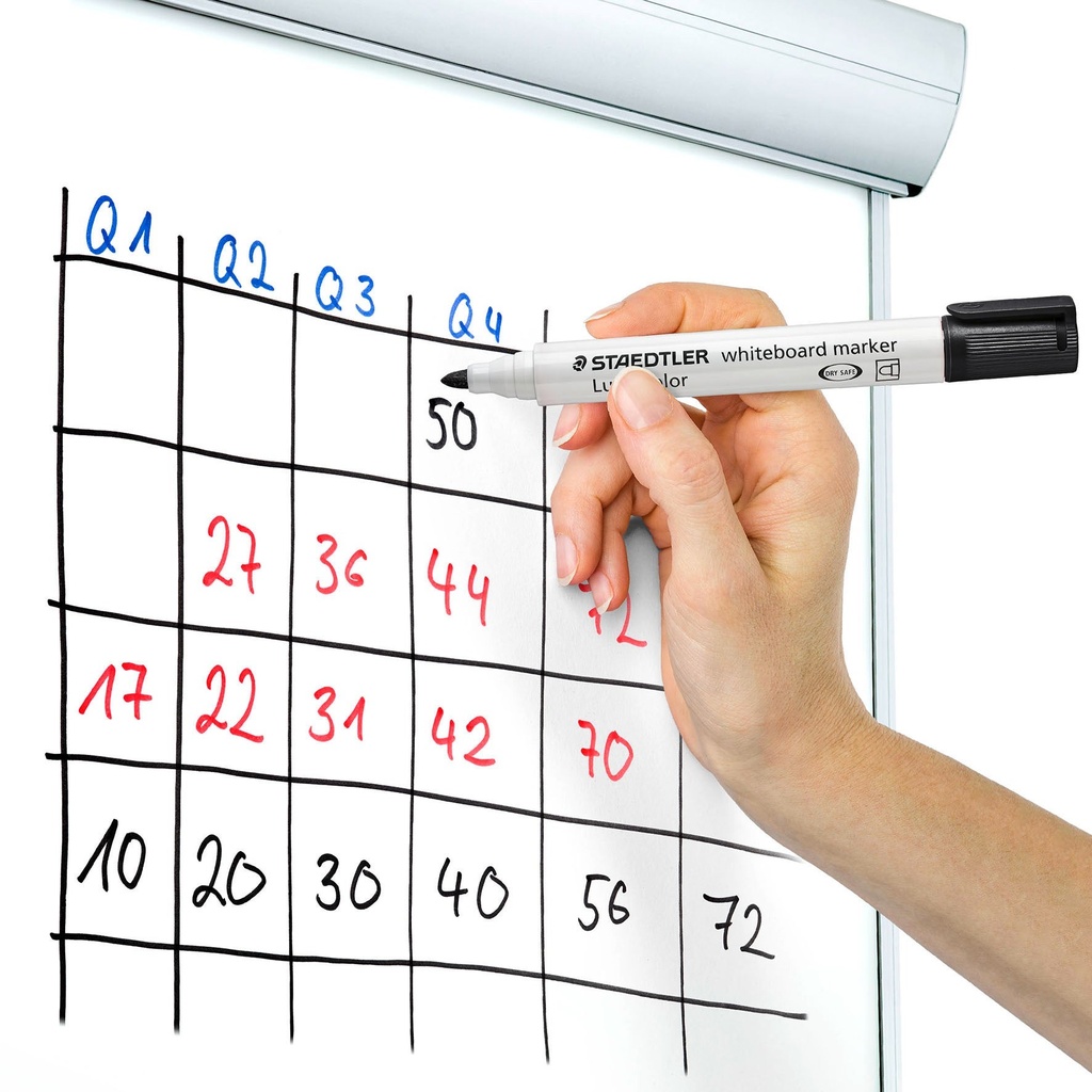 WB-penna Staedtler rund 8/fp