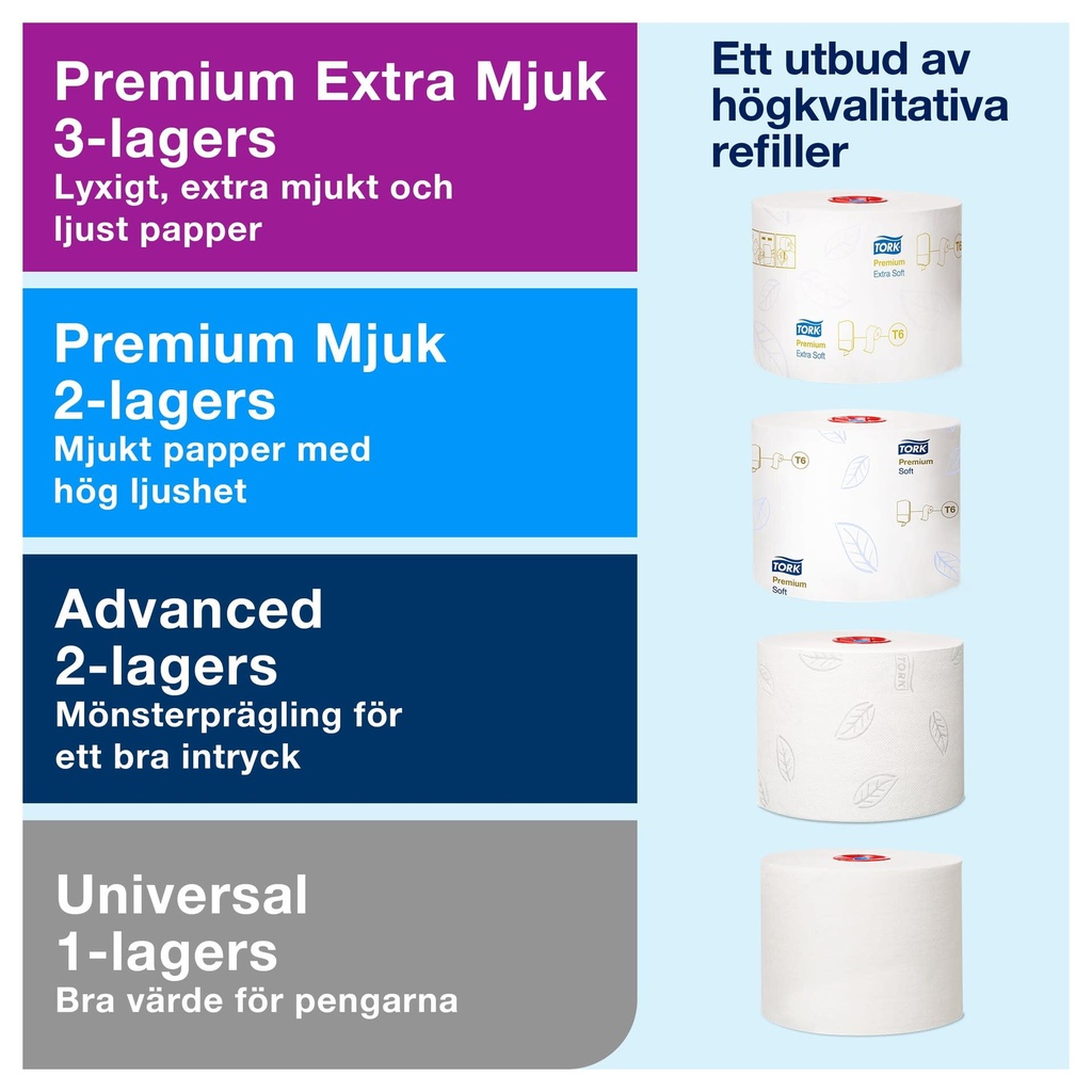 Dispenser Tork T6          vit