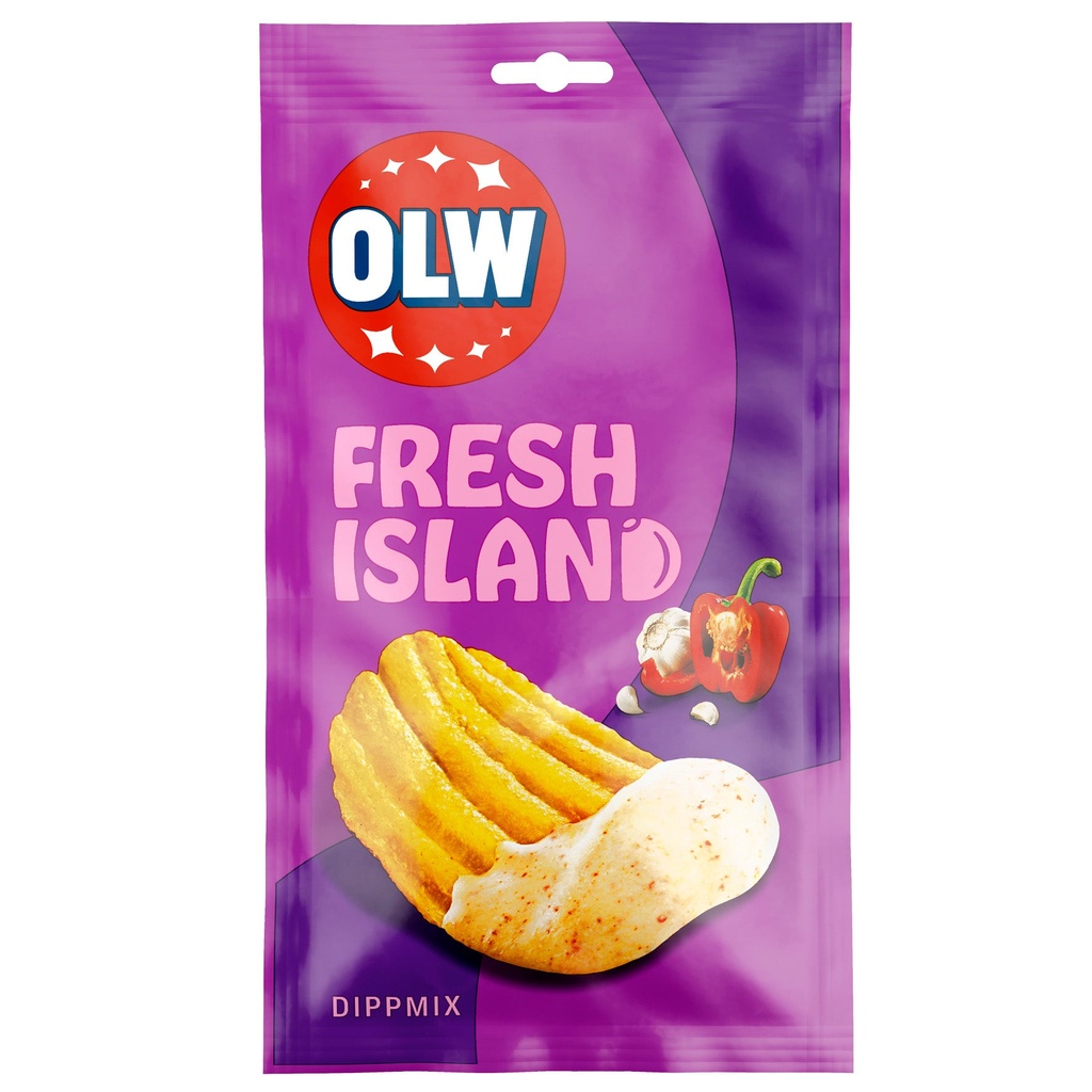Ny OD produkt