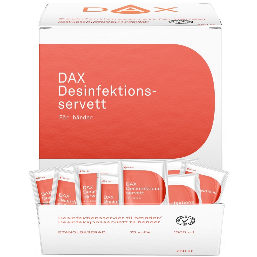 Desinfektservett Antibac 250 st/fp