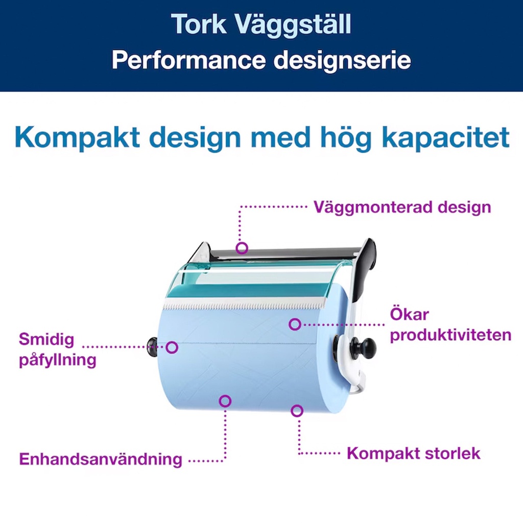 Väggställ Tork W1 vit/turkos