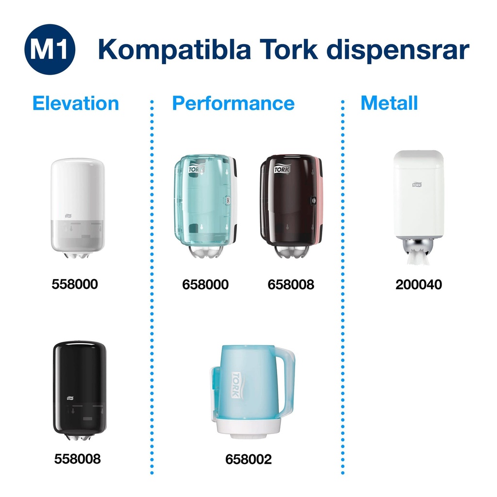 Handtork Advanced M1     11/kt