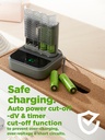Batteriladdare GP ReCyko Speed