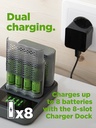 Batteriladdare GP ReCyko Speed
