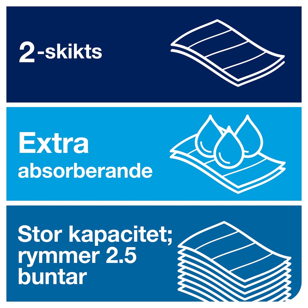 Handduk Tork Premium H2 3150/f