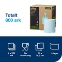 Rengöringsduk Precision refill