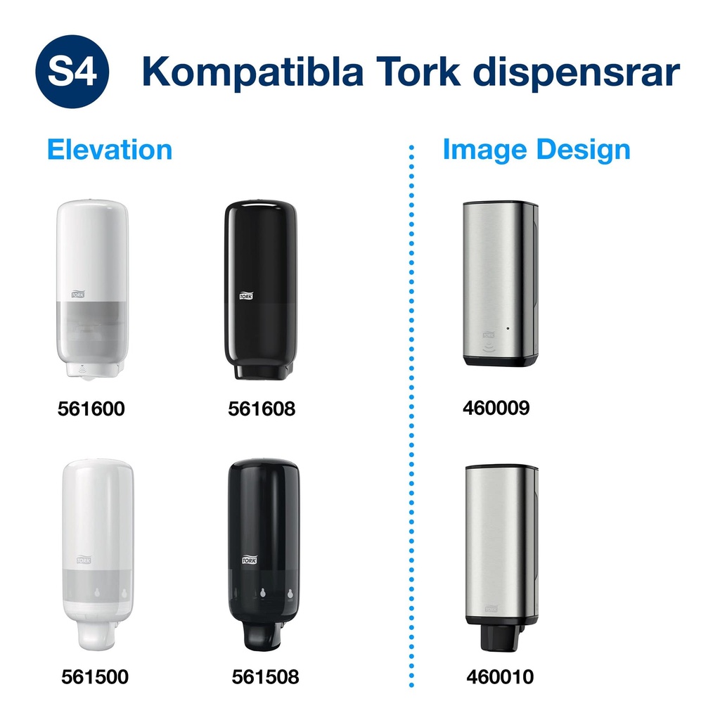 Clarity skumtvål S4 1L