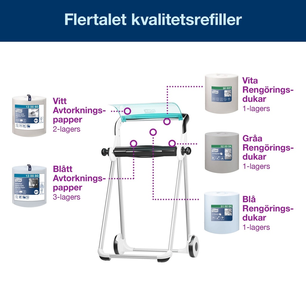 Tork Golvställ W1 vit/turkos