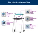 Tork Golvställ W1 vit/turkos