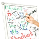 Blädderblockspenna Staedtler8f