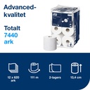 Toapapper SmartOne Mini Adv T9