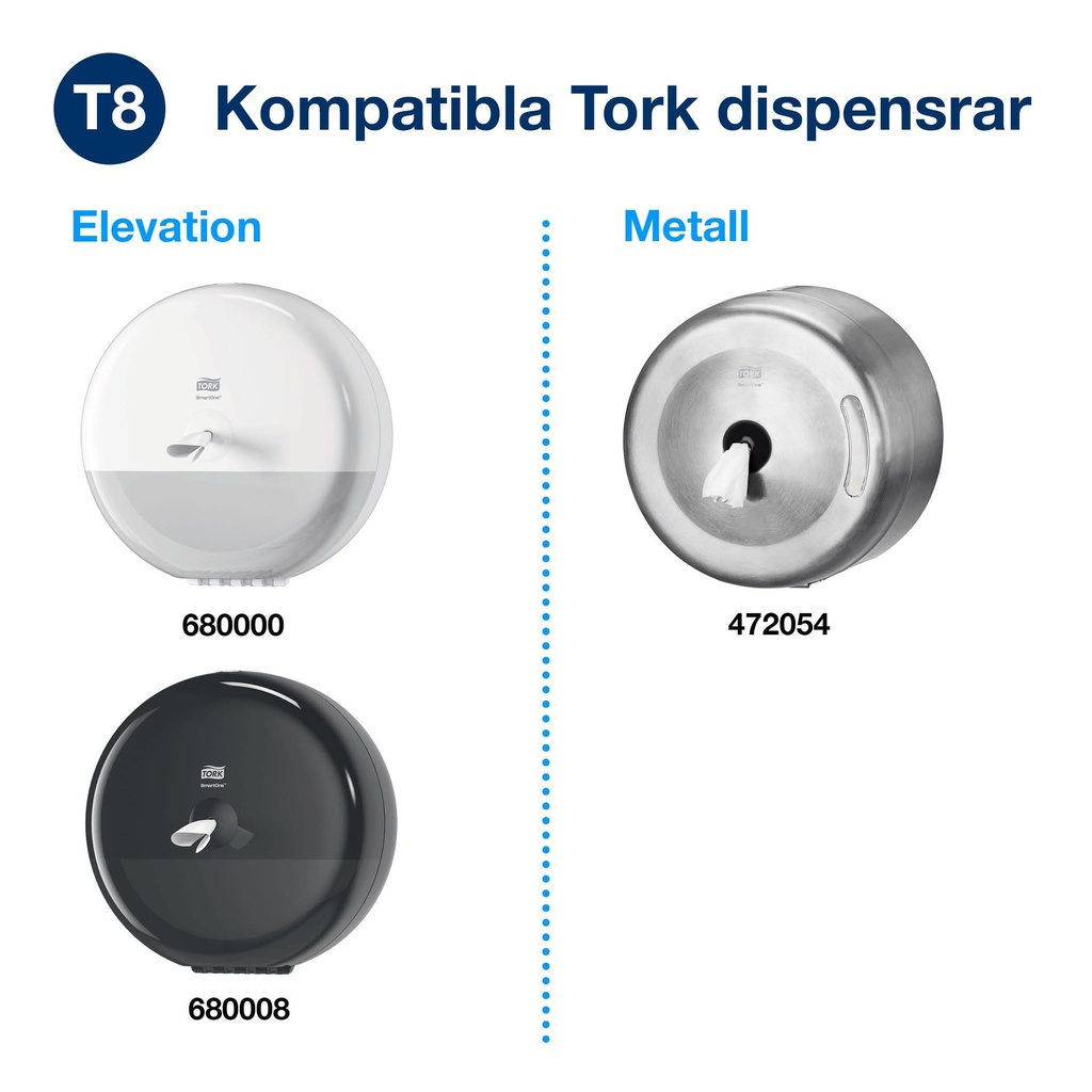 Toalettppr Tork T8 SmartOne 6/