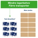 Toalettppr Tork T8 SmartOne 6/