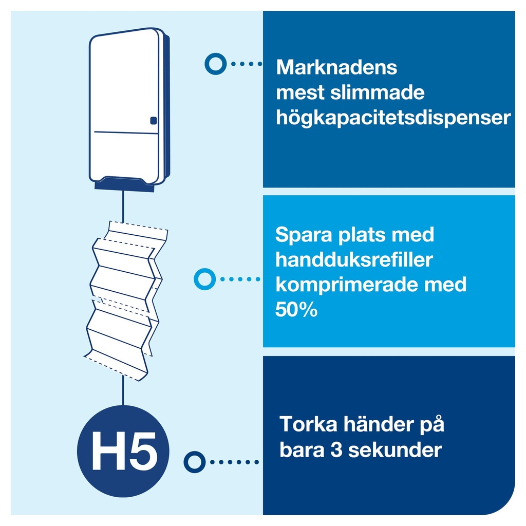 Dispenser Mini PeakServe Svart