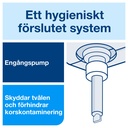 Toalettsitsrengöring Tork S2