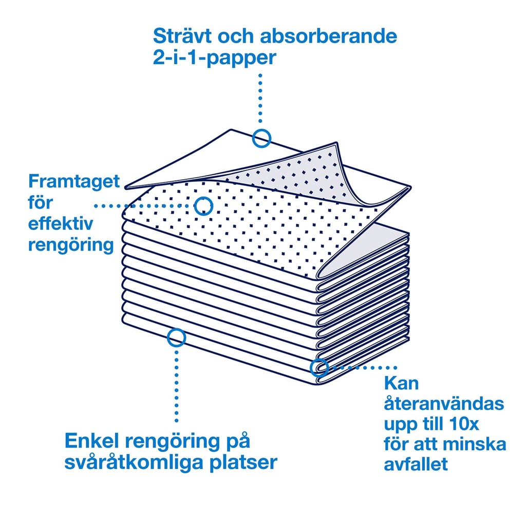 Rengöringsduk W8skrubb 380/trp