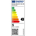 LED PAR16 GU10 3-stegs dim fil